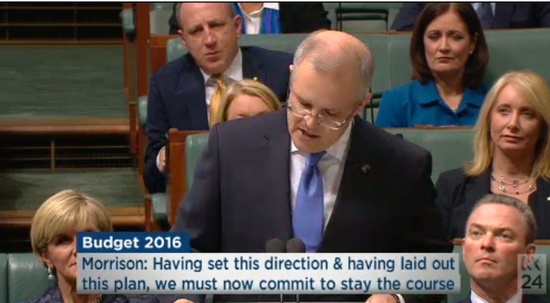 GetUp's tweet photo. "We will take urgent action on climate change." #Budget2016   (nah just kidding) https://t.co/gElZy46kJX