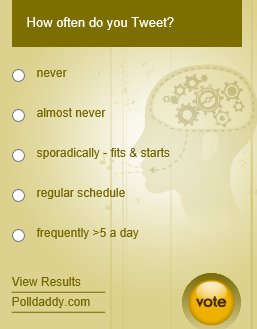 WeDigAnalytics tweet picture