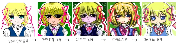 オリジナルキャラで進化録。あんま変わってはりません。 