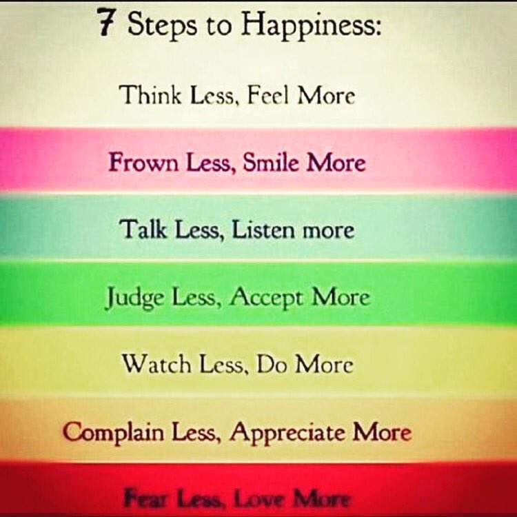 balancedmotion's tweet image. #7daysoftheweek