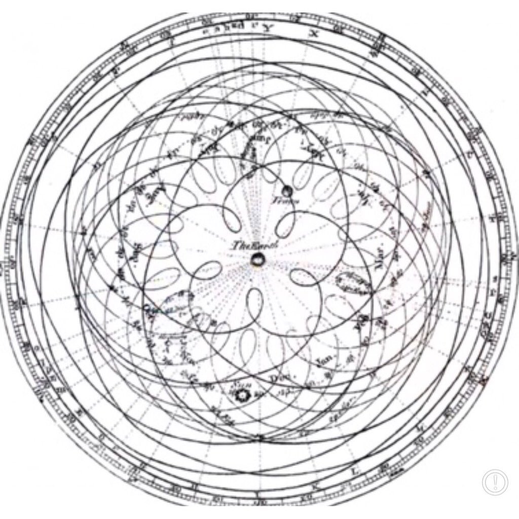 NothingSirius's tweet photo. @rmbctious @Fullmetal2107 @mode23 #EarthIsFlat and words won't change that fact #HyperTorus https://t.co/gHq4JNtlV2 https://t.co/I63w54Usai