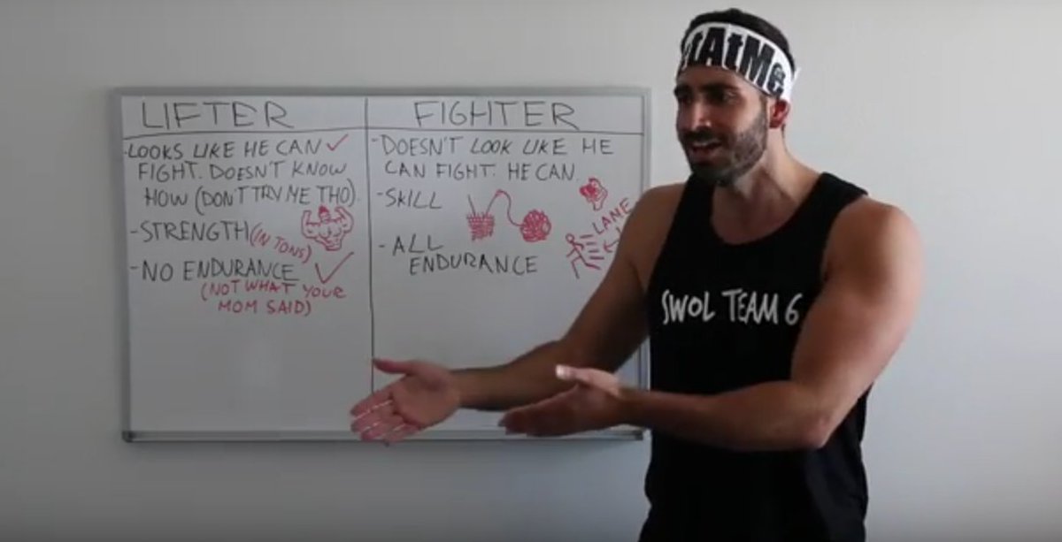 Who is more alpha? Lifters vs. Fighters ---> yokestars.com/2016/05/03/lif…