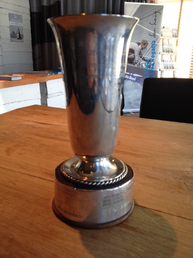 Net op tijd terug gebracht. #nsr16 #cupzonderoren