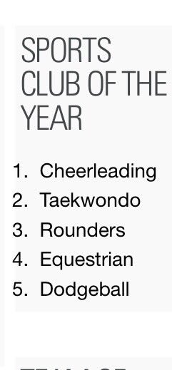 We are very proud to be nominated for Sports Club of the year!!