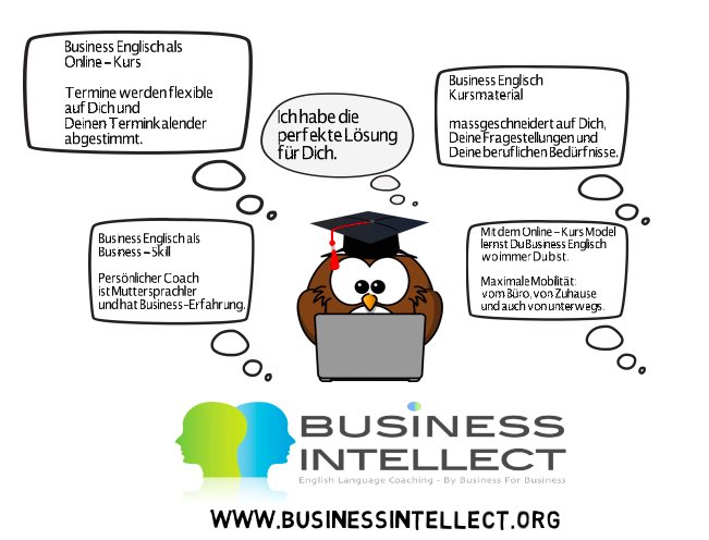 BusinesIntelect's tweet image. Keine Zeit für einen Business Englisch-Kurs!
Hier ist die Lösung:
One-to-One und Fac...  goo.gl/9erQ4l