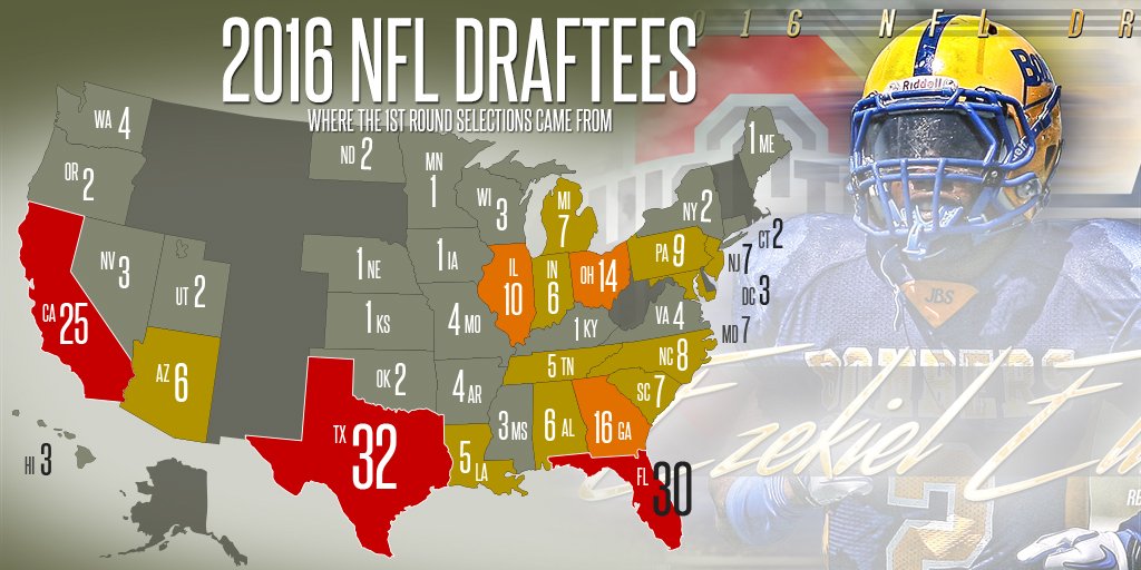 MaxPreps tweet media