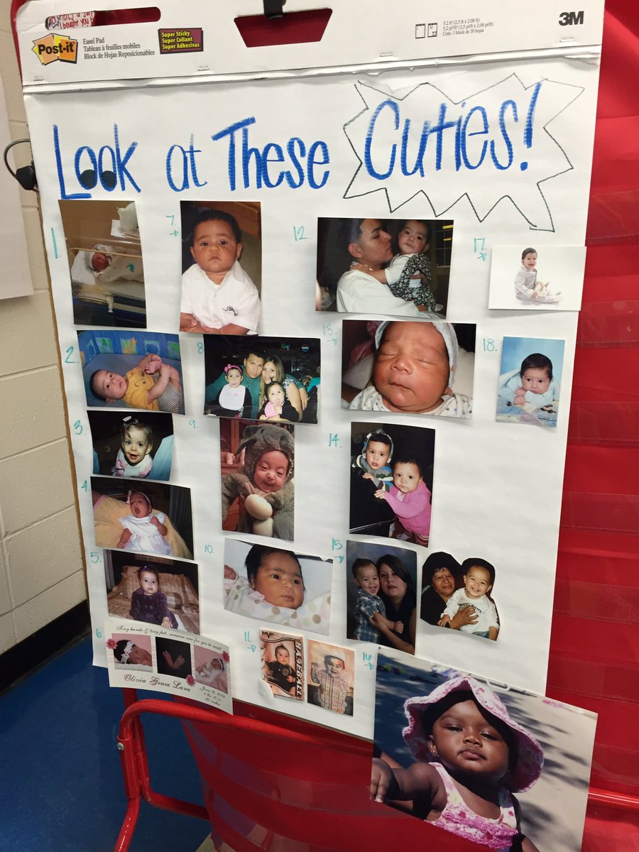 MissKopp111's tweet photo. Can you guess who these cuties are?? #GuessWho #IrvingPride https://t.co/JAk9ORmnzV