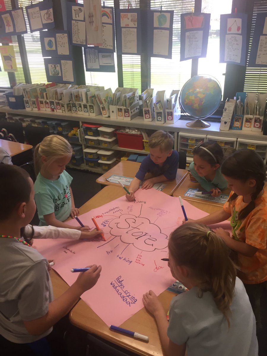 Ss brainstorming sounds they hear in different places as part of our Schoolwide content unit! #teamwork #patton25