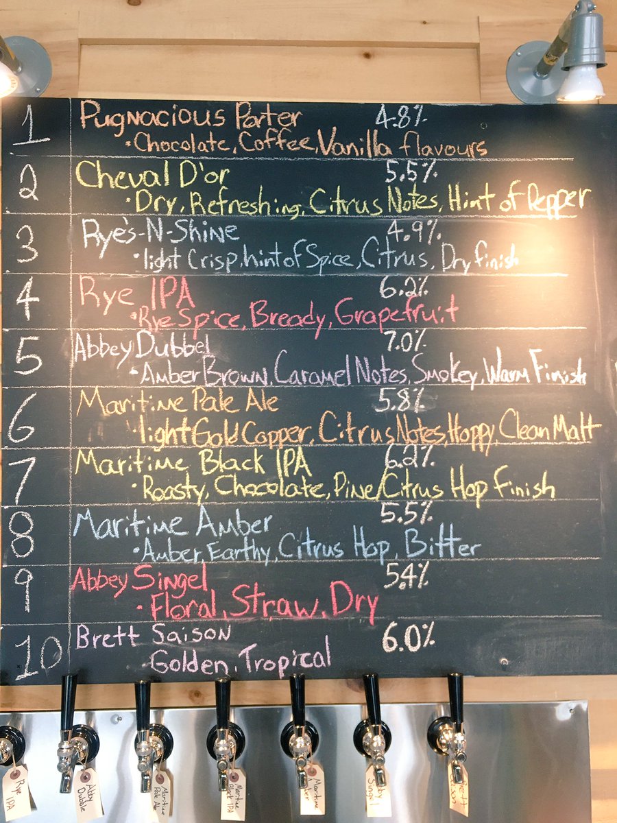 What's on tap today.