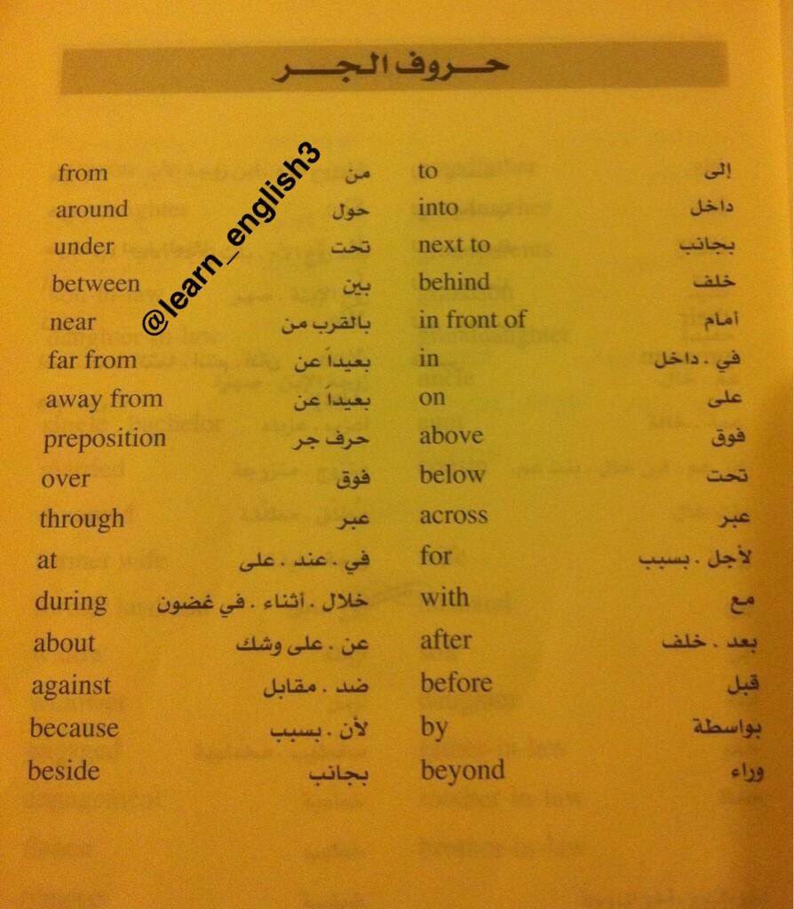 حروف الجر في اللغة الانجليزية

مهم جدا حفظها ، ومحاولة استخدامها في حياتك اليومية 
.