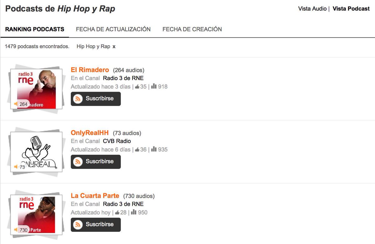 Chelo Sánchez tweet media