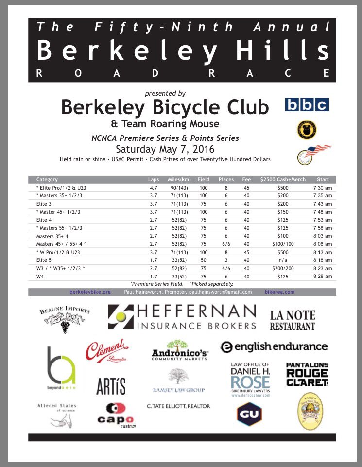 leongledhilll's tweet photo. Next on the list for me is Berkeley Hill Road Race! There will be 5 @SVCSSpecialized guys doing it. @DaveRaynerFund https://t.co/IkQv5FNw4X