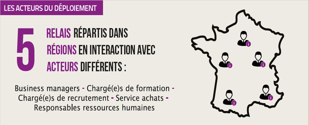 CapgeminiEngFR's tweet photo. Vous souvenez-vous de l'accord #handicap ? La réponse en 3⃣ clics ...
🔹 Chiffres
🔹 Déploiement
🔹 Objectifs https://t.co/qpHcqFIcqz