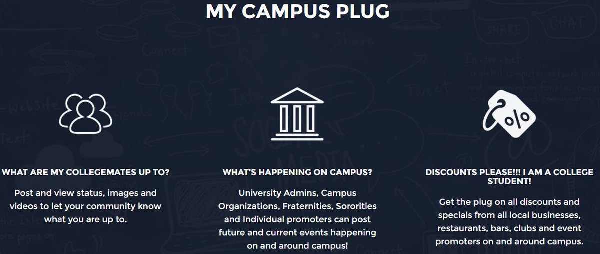KampusConcierge's tweet photo. Making it easy for students to have all the best things their college has to offer #CampusPlug @UTSA @UTAustin https://t.co/0bV2oLVkD0