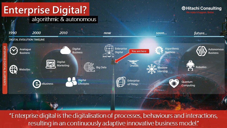 Jonathon_Wright's tweet image. @jcolantonio plus don&apos;t forget to check out #EnterpriseDigital DesignOps.net slides and @datainventor