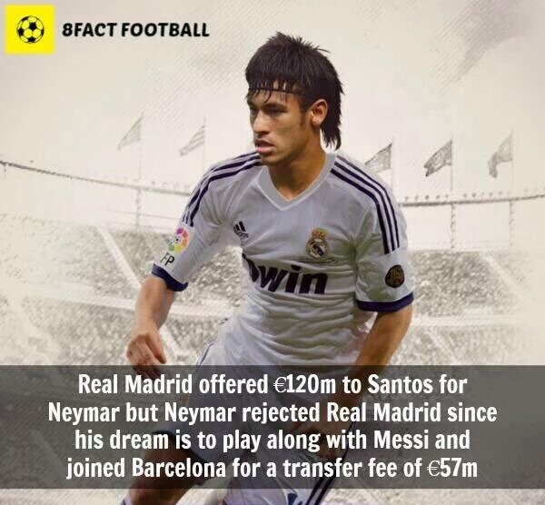FootballFactly's tweet photo. Did You Know That??? https://t.co/gtJpu1Xnwu