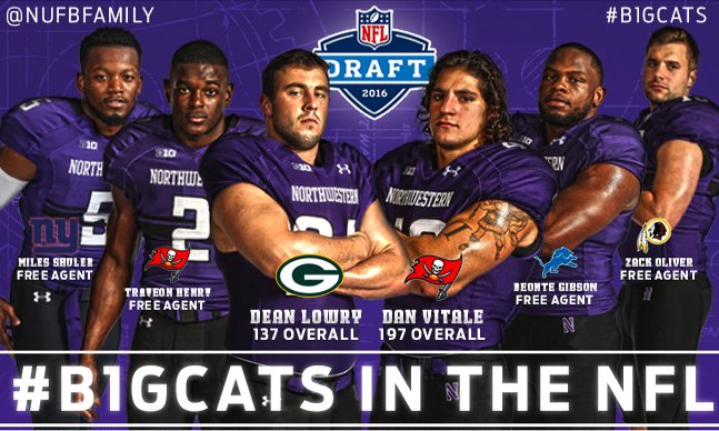 I'm so proud of these young men and everything they accomplished with <a href="/NUFBFamily/">Northwestern Football</a>! #B1GCats