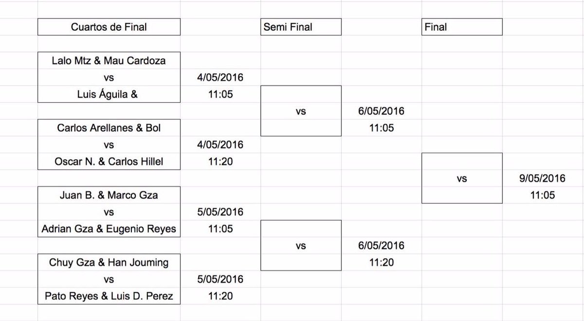 PlanillaBrick's tweet photo. Torneo de fifa esta semana! https://t.co/B0XeEUrRbC