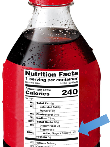 Coca Cola Nutrition Chart