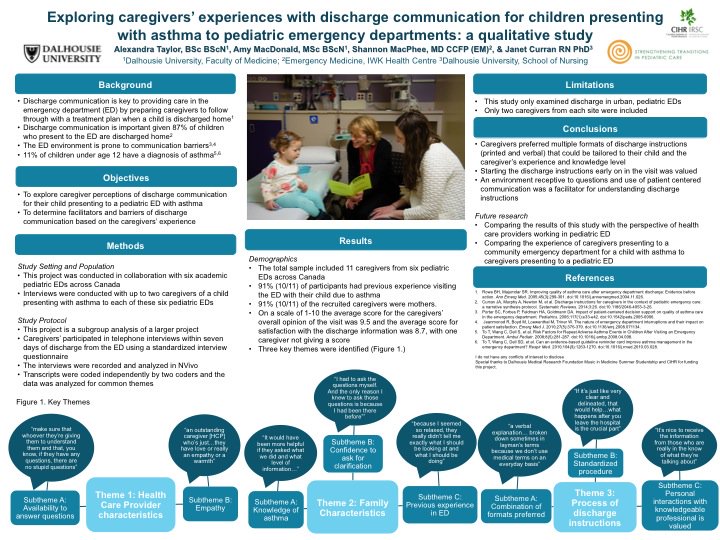 JCurran_lab's tweet photo. Parents in the ED for their child's asthma care value good discharge comm @IWKHealthCentre @902Slam #WorldAsthmaDay https://t.co/TZCgldXAn2