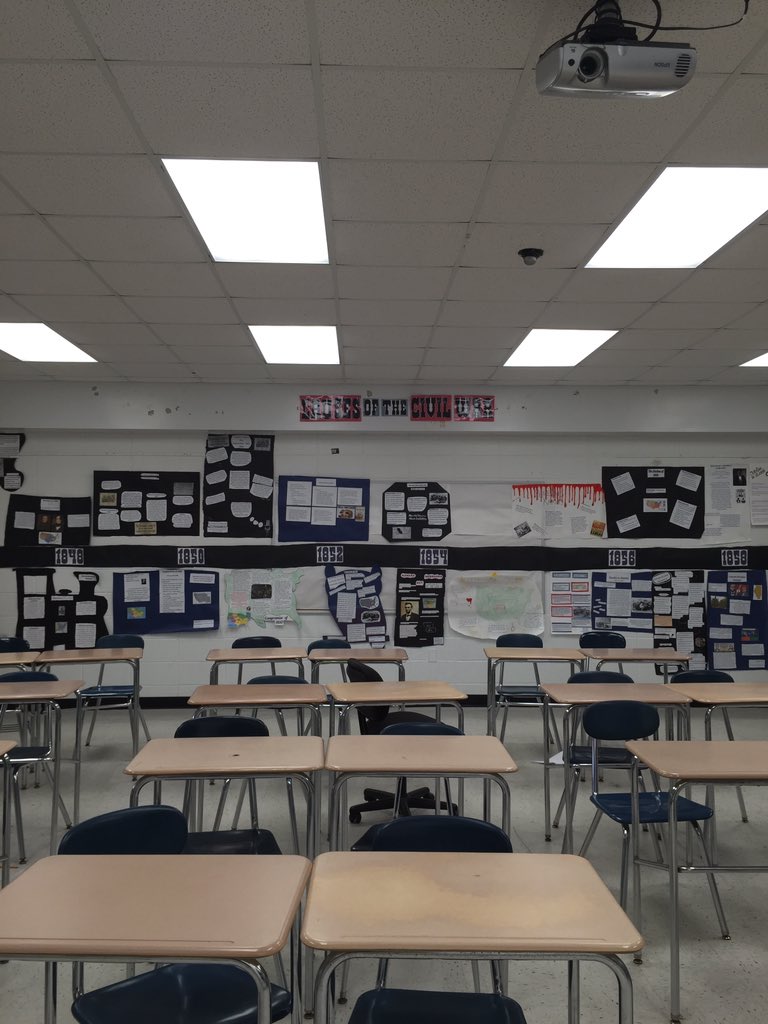 Causes of the Civil War Timeline was a success!