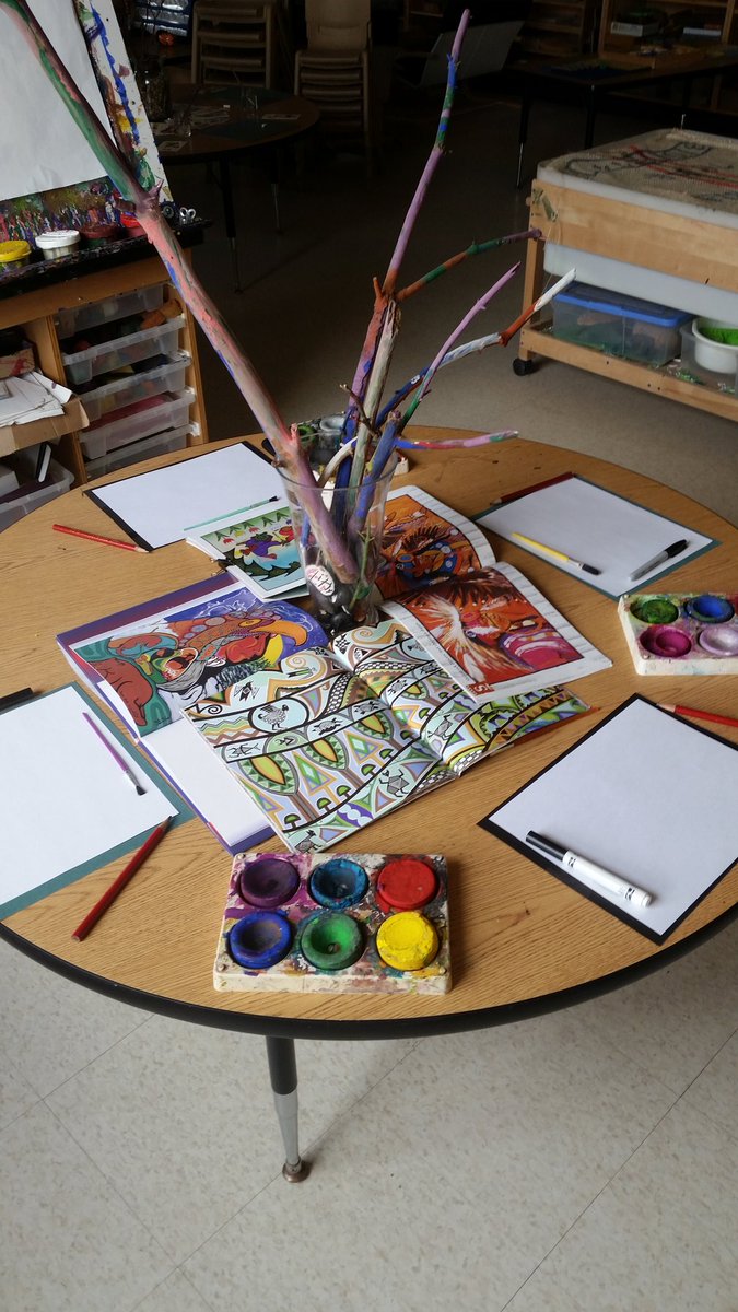 FNMI provocations