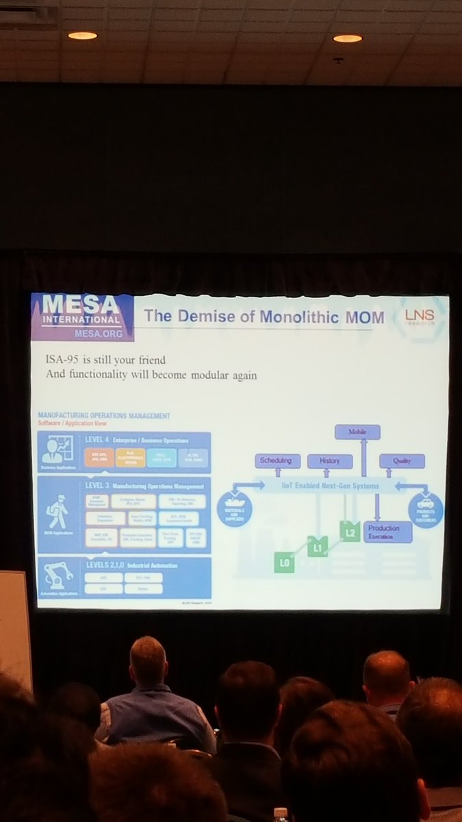 gregdandrea's tweet photo. The end of monolithic #MES systems could, nay should be a reality soon @Andrew_c_hughes @LNSResearch #unConference https://t.co/BWXe0Tgn4U