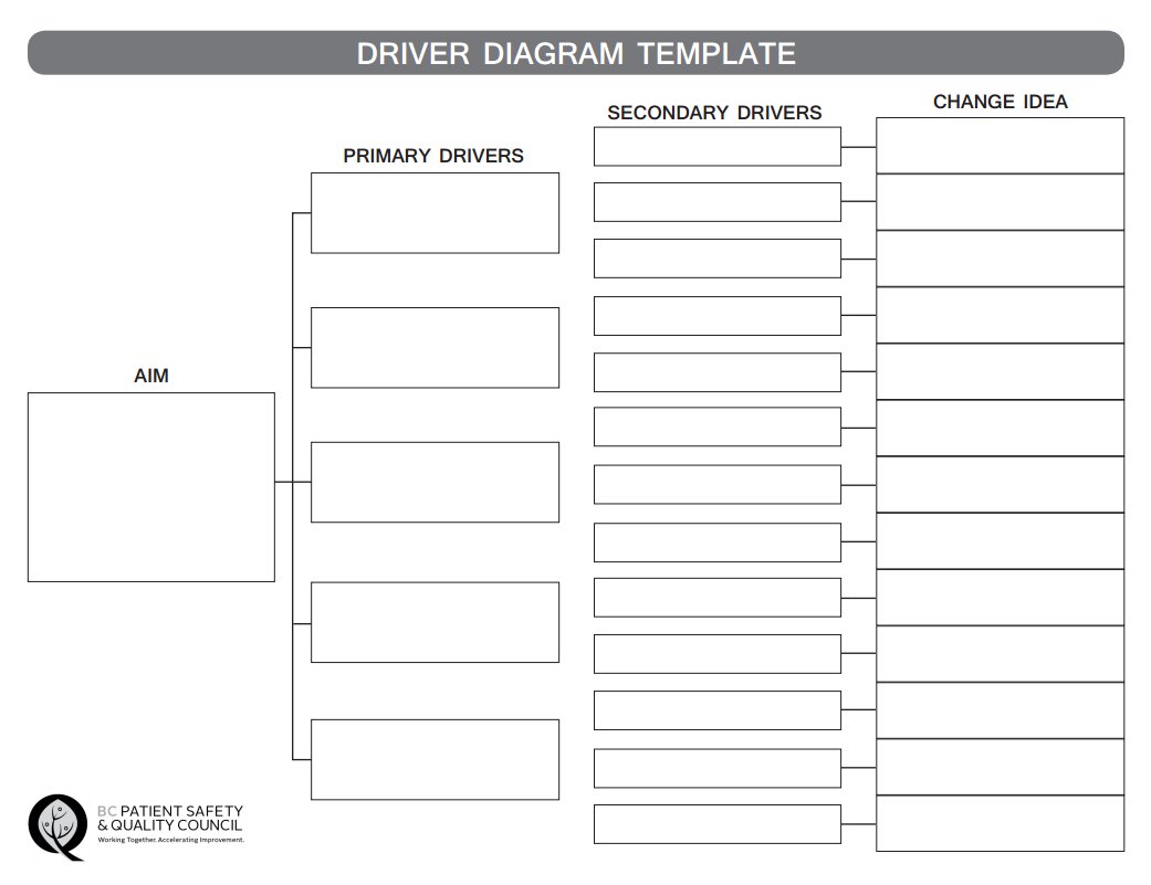 DIAGRAM Google Drive Diagram Templates MYDIAGRAM ONLINE diagram-google-drive-diagram-templates-mydiagram-online