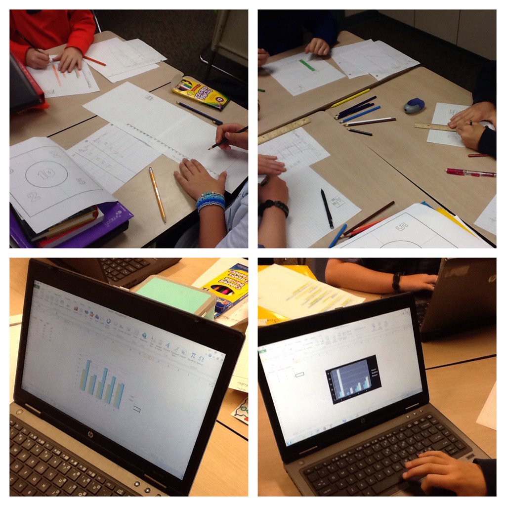 Graphing two ways!  Learning the mechanics of making graphs by hand as well as how technology can help us!