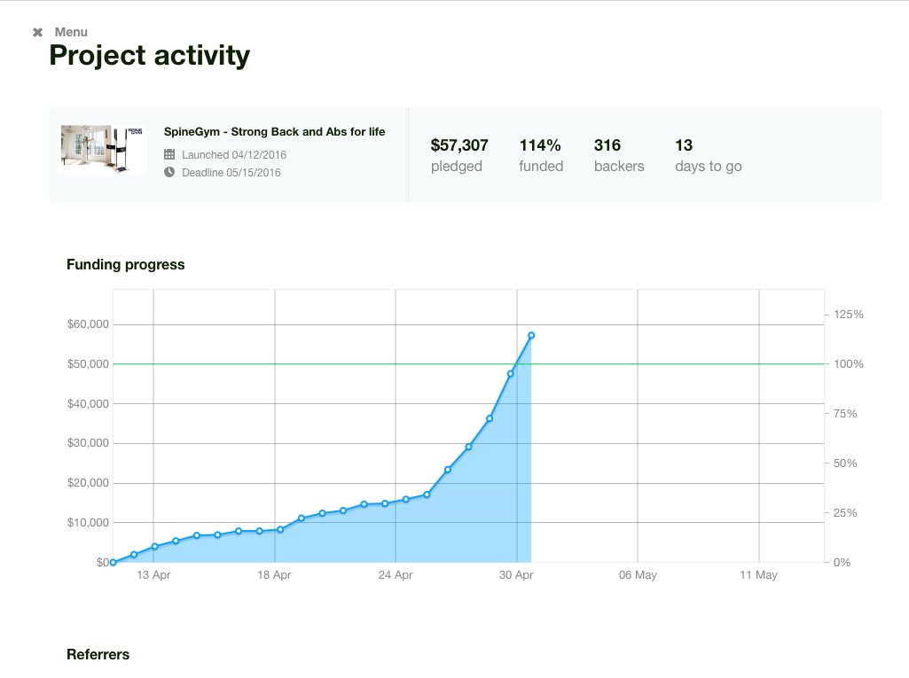 SpineGym World tweet media