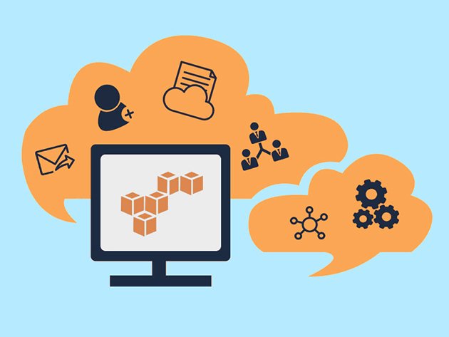eLearning Bundles tweet media
