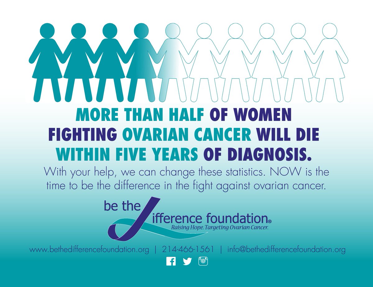 OvarianHope's tweet photo. Join us NOW to #bethedifference in the fight against #ovariancancer! https://t.co/nzbowhGofh https://t.co/LFDOjfo1Px
