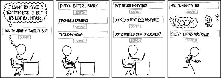 EmberFoxie's tweet image. #PythonProblems