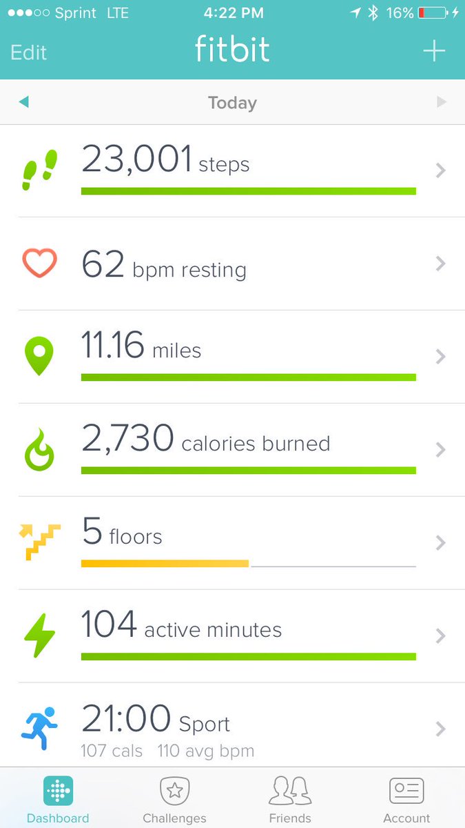 MsRMeyer's tweet image. Feeling AWESOME! #AwalkinthePARCCisaBREEZE #stepcompetition @kpackBCPS @g_antalffyBCPS  @mstarbart  @MrsLDorsey4