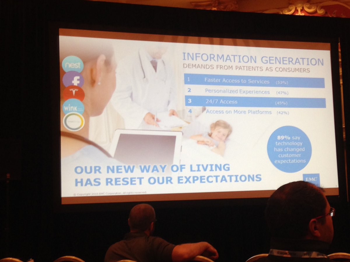 ryanlmharris's tweet photo. The #informationgeneration has changed our expectations of how we access healthcare #personalizedmedicine #EMCWORLD https://t.co/yCuyGrKf4U
