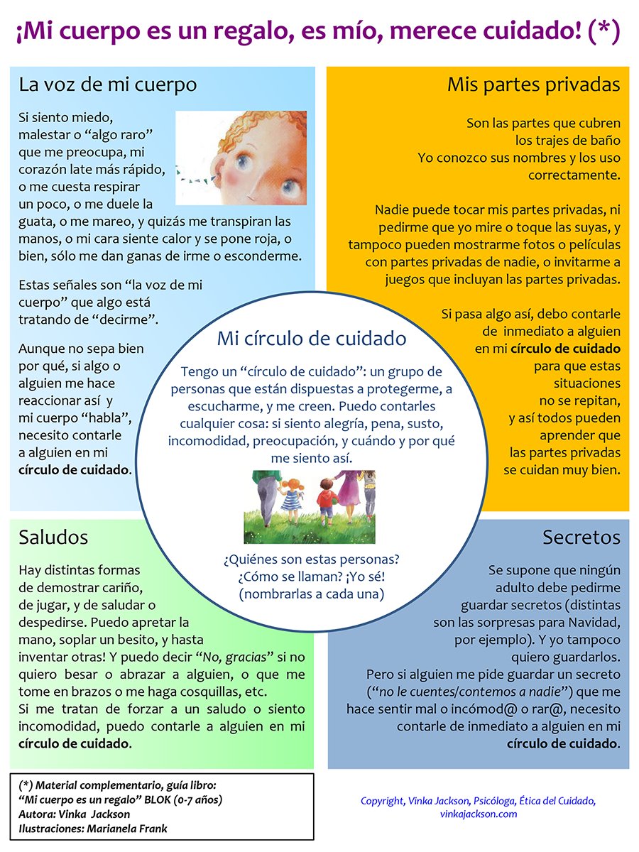 VinkaJackson_'s tweet photo. Círculo de cuidado: adultos en las familias, escuelas, comunidades. Incondicionales, despiertos, en cada espacio. https://t.co/JhWN2sIzZv