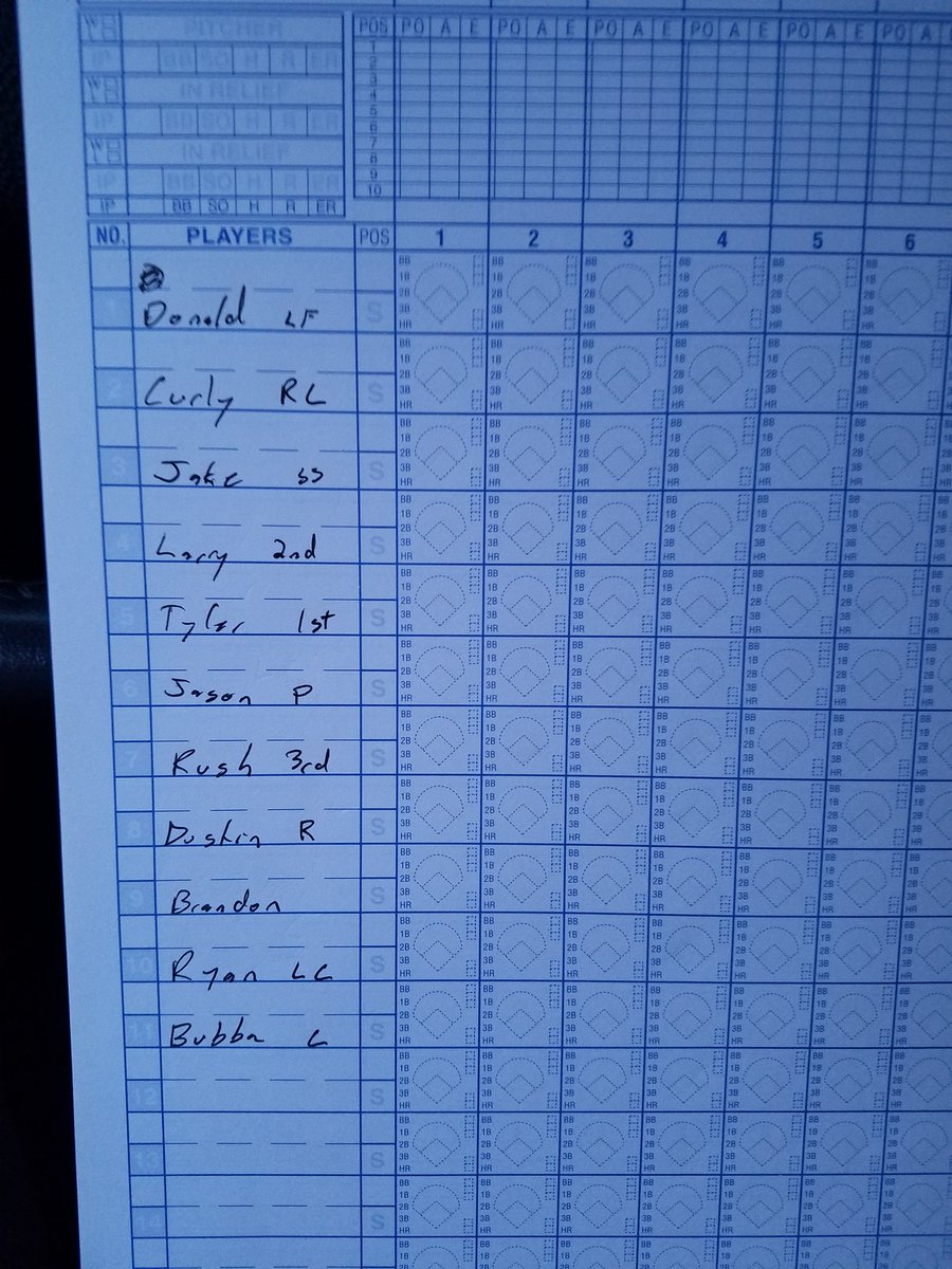 JakeSutton88's tweet photo. Today's lineup. #E720 #gameday @3dmckenna https://t.co/mJz3OhQz1t