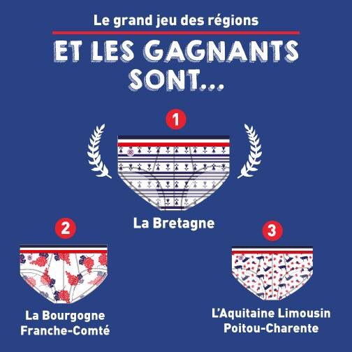 La #Bourgogne 2ème au #concours : "un slip à l'effigie de notre région !" Bravo pour vos votes ! <a href="/LeSlipFrancais/">Le Slip Français</a>