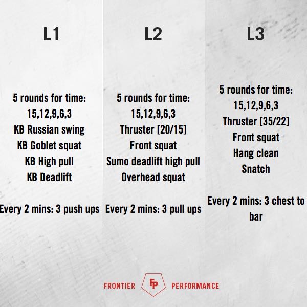 frontier587's tweet photo. Wednesday Conditioner #yyc #calgary #fp #frontierperformance #crossfit #crossfit587 #frontier587 #huntersclub #wod https://t.co/o5Xc5nfAsz