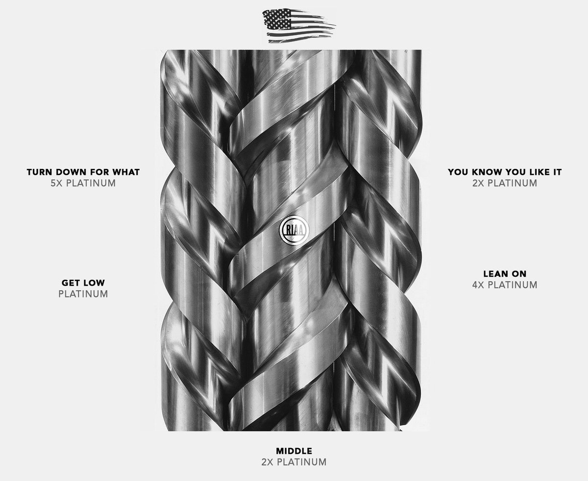 djsnake's tweet image. My Last 5 Singles Certified Platinum by RIAA in the U.S !! Thank You 🇺🇸