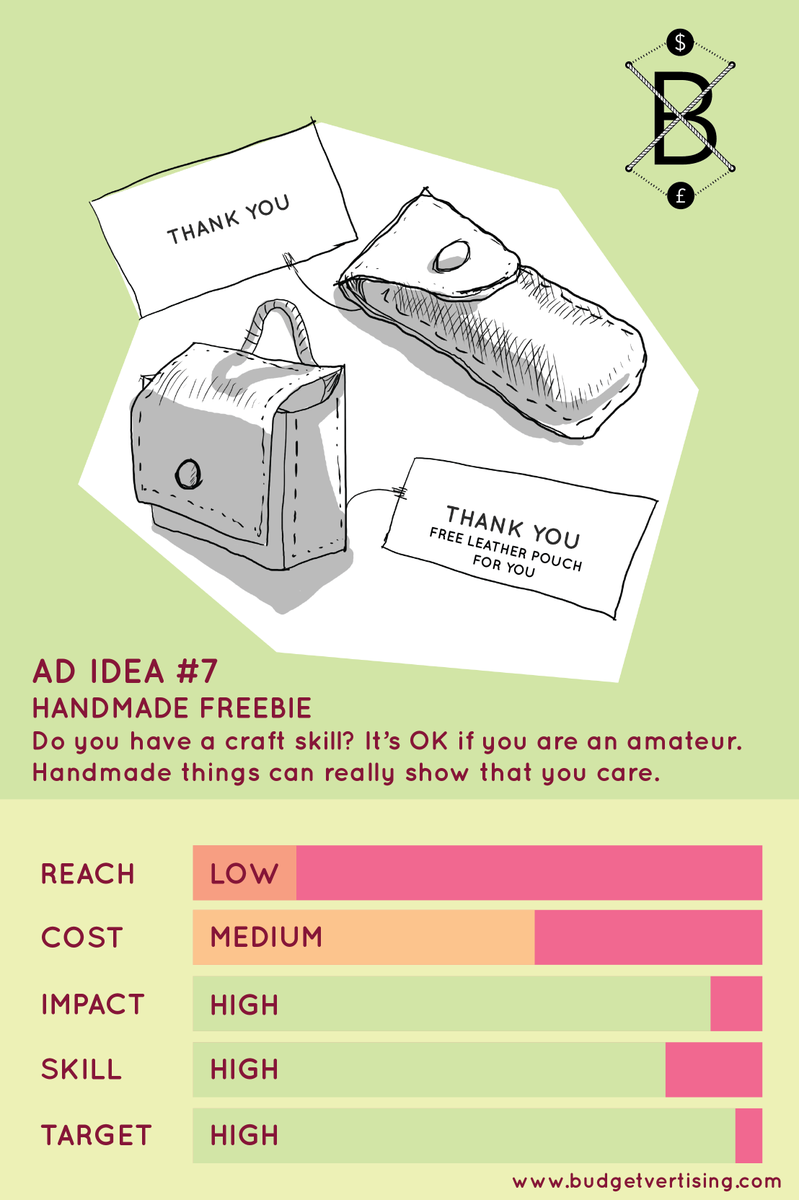 budgetvertising's tweet photo. #handmade trend is booming! #Designer, #artist, use your skills for more customers https://t.co/GlpmNNsYEo