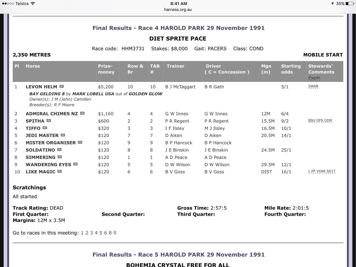 JohnTheMaestro's tweet photo. #MMile #ChokinfellOver #$31 on offer #40bookies #SkinnyFrank #Lenny #Carlo #leading the charge @gothevikings #UncleB https://t.co/V58fQlFZTE