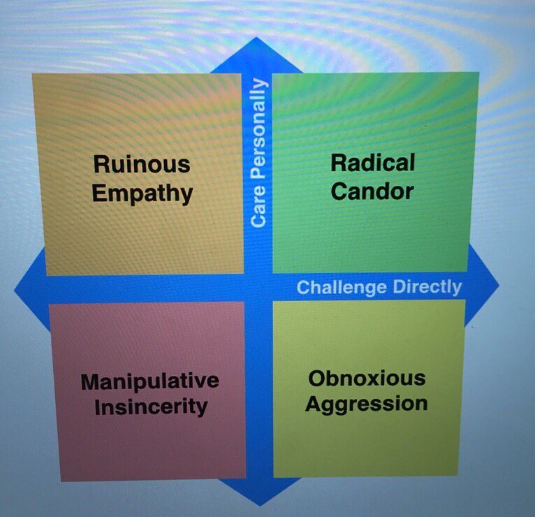 Rock_Health's tweet photo. @clairemariengo on Radical Candor: "care personally" but "change directly" #genderdiversity #RHWS16 https://t.co/64jRqXG3s5
