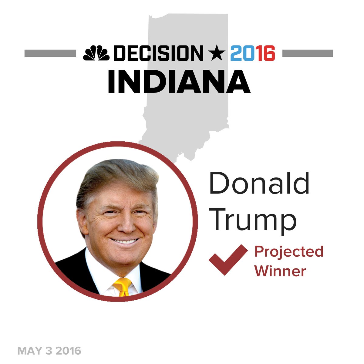 Donald Trump wins YUGE in Indiana GOP primary