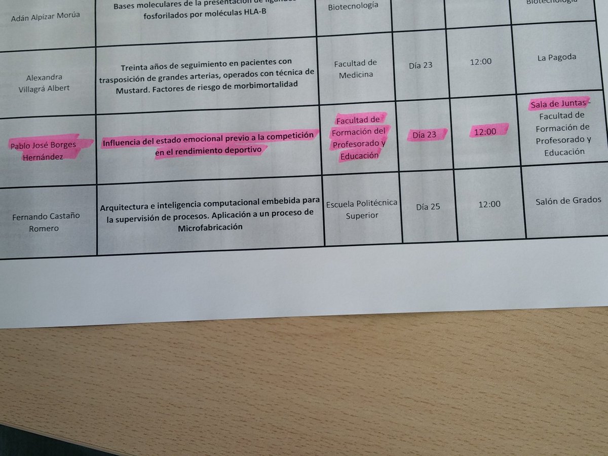 El próximo 13-5-16 se defenderá en la UAM la tesis dirigida por Ricardo de la Vega sobre estado emocional y rnto.