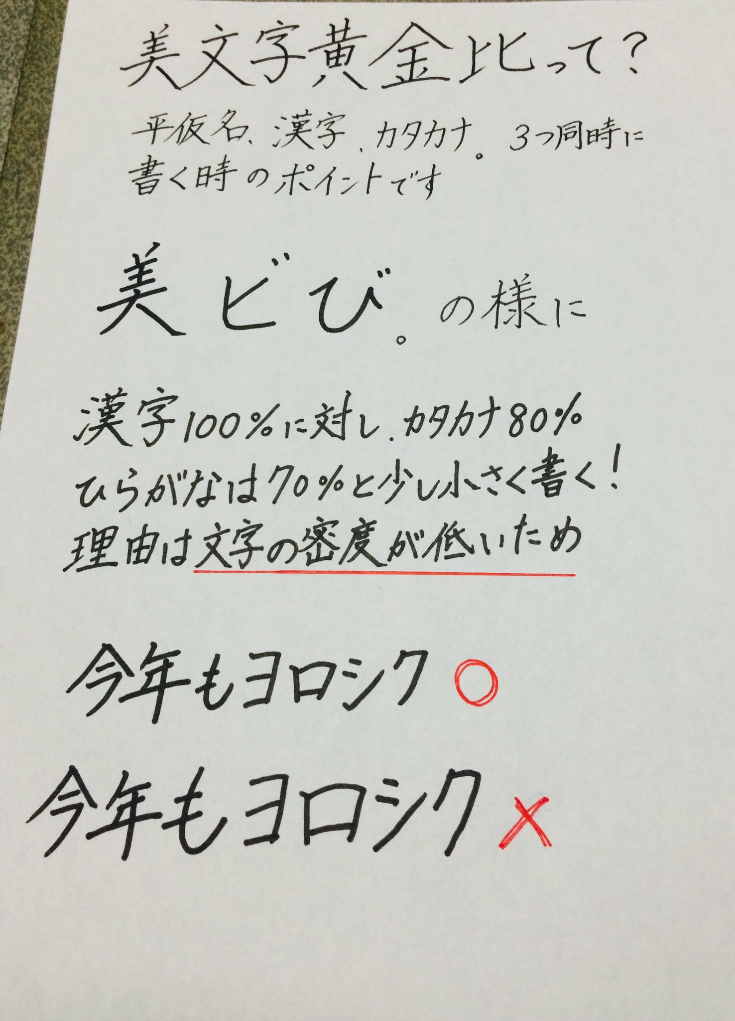 書道know How垢 Knowhow Twitter