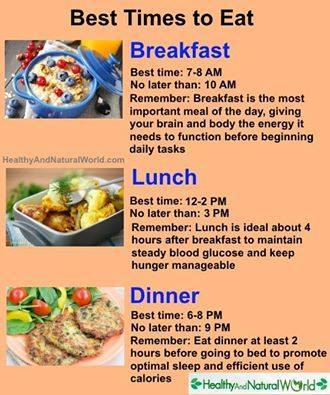 LookBITS's tweet photo. If you want a healthy body, you need to eat at the right time. #besttimetoeat #healthyeating https://t.co/1Ui0gb1gug