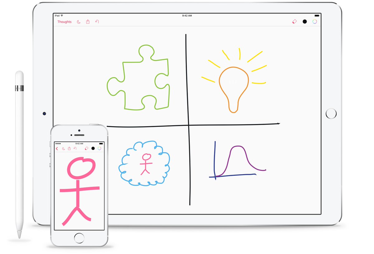 EXTRA EXTRA!!

Thoughts free for a limited time itunes.apple.com/us/app/thought…