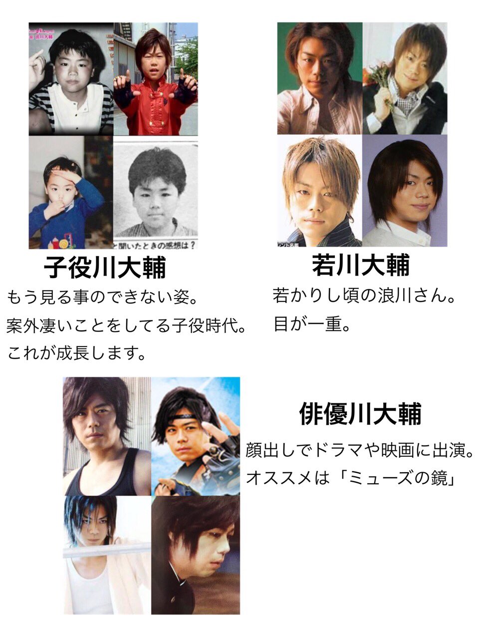 しほりん Versusで死んだ な Sur Twitter みゆくんやかっきーやマモとかあったので便乗して浪川大輔で作ってみました O あなたの知らない浪川大輔がいるかも