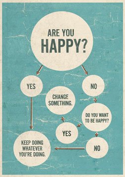 TearfundAct's tweet photo. Want to bring more #happiness to your street? Here's how @AndyParnham1 did - https://t.co/JADBcQ5jfE
@liveitlocally https://t.co/KTLvVIIymU